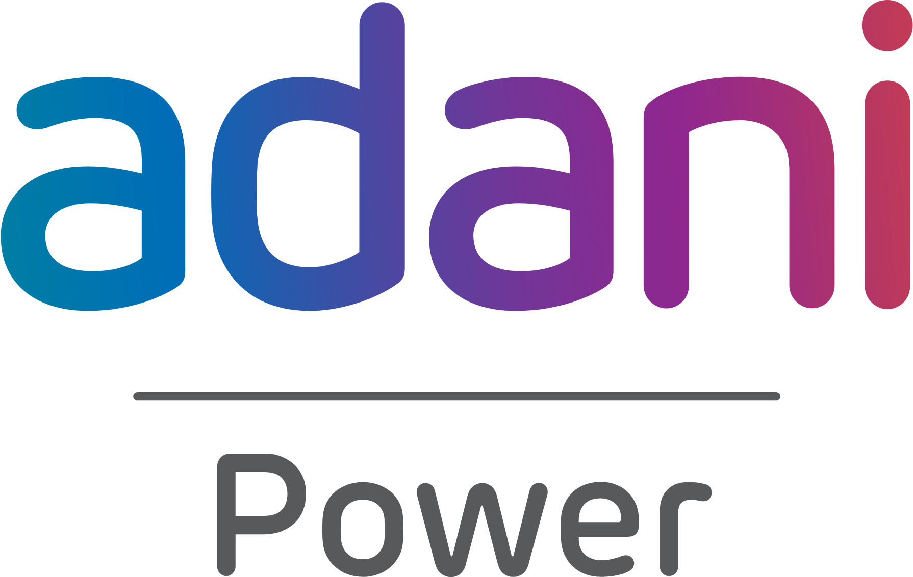 ADANI POWER